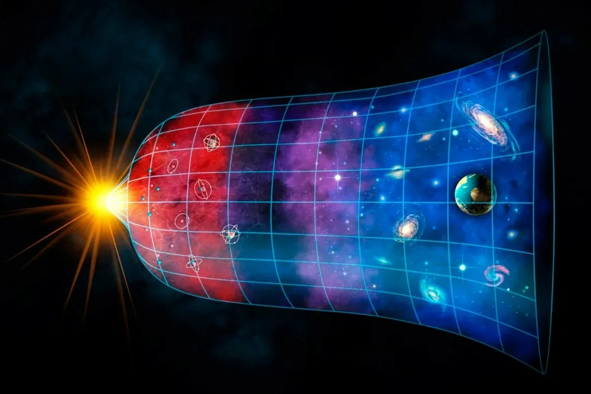 Большой взрыв Большой взрыв