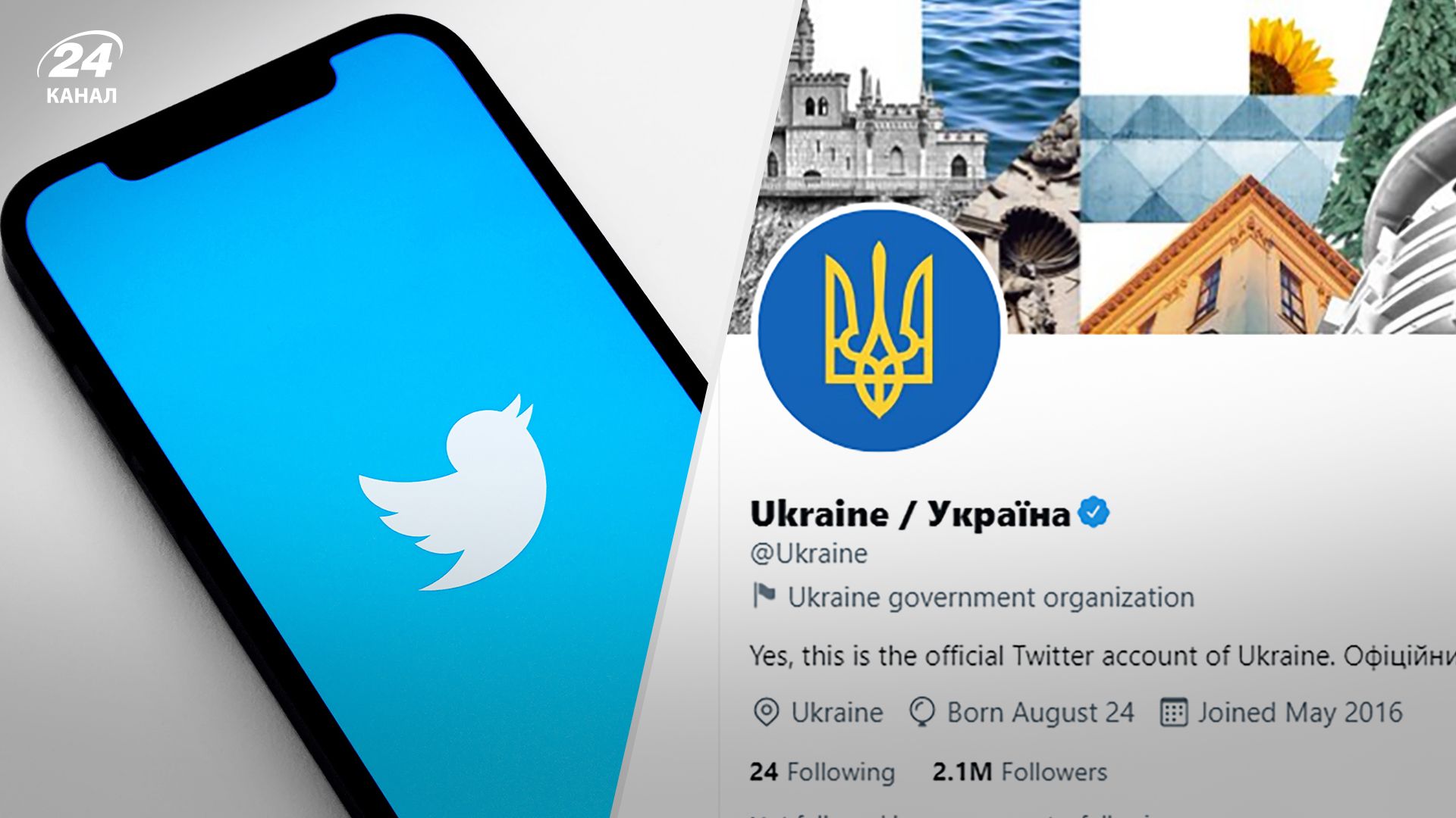 Новый флешмоб в твиттере – какое слово выбрала Украина