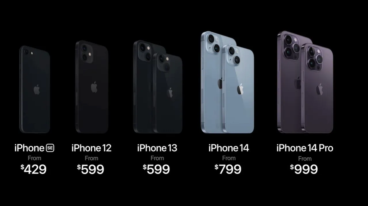 Ціни на iPhone 14 