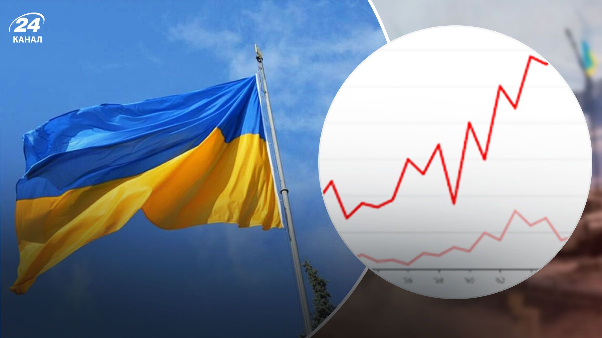 ВВП Украины на 2023 год