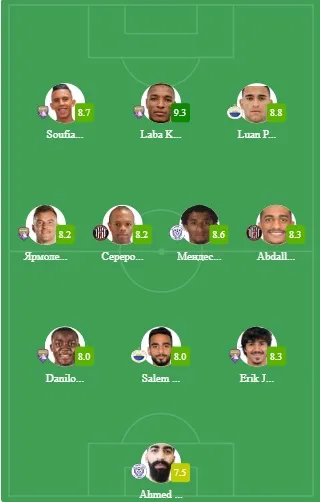 Ярмоленко – у команді тижня в ОАЕ Ярмоленко – у команді тижня в ОАЕ