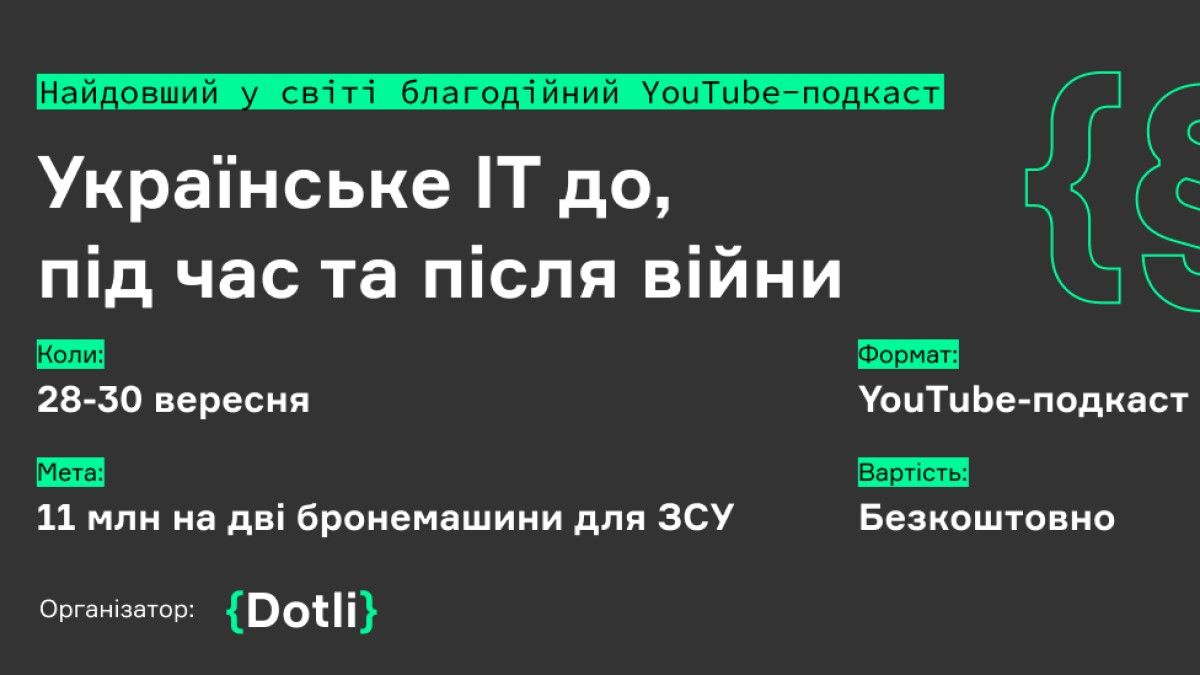 В Украине проведут самый длительный IT-подкаст для помощи ВСУ В Украине проведут самый длительный IT-подкаст для помощи ВСУ