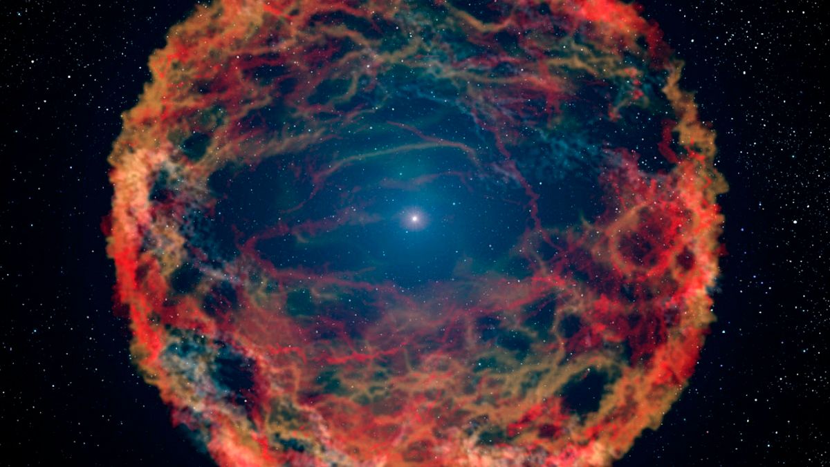 Сверхновая Сверхновая