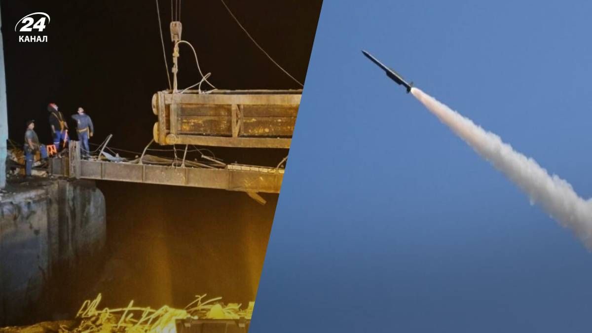 Обстріли цивільної інфраструктури Обстріли цивільної інфраструктури