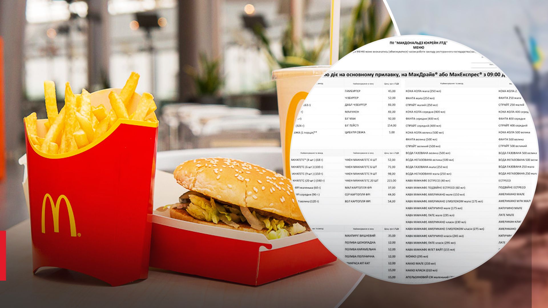 Оновлені ціни на меню McDonald's Оновлені ціни на меню McDonald's
