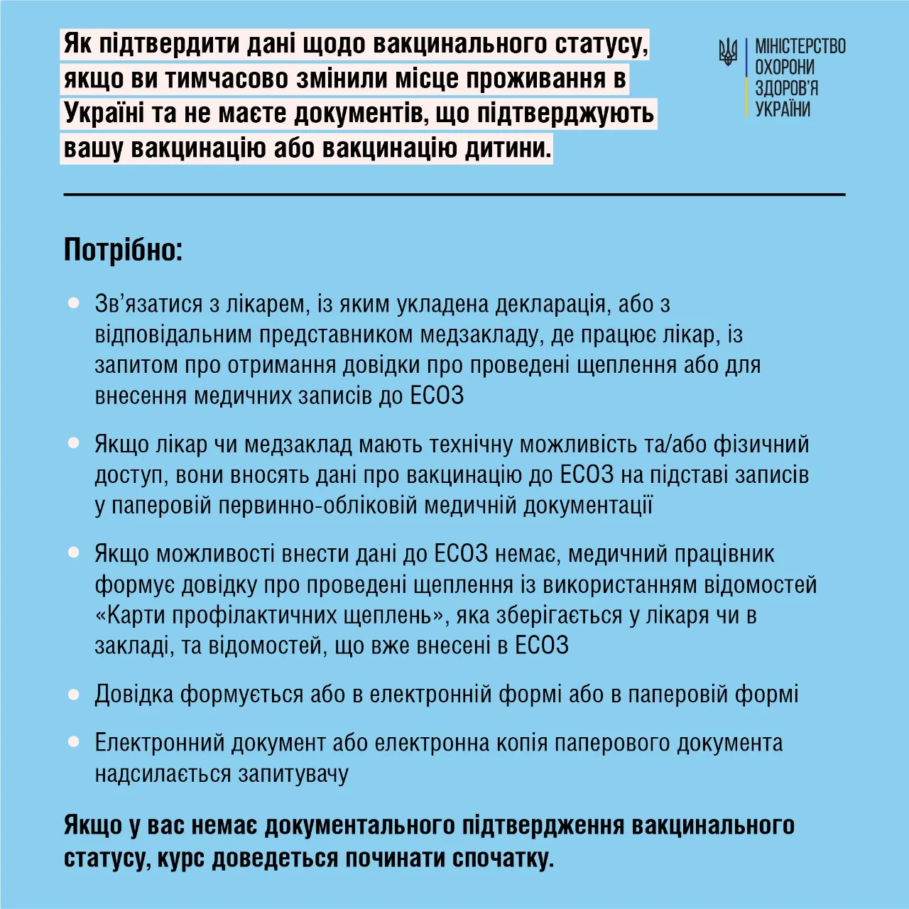 Як відновити довідку про щеплення 