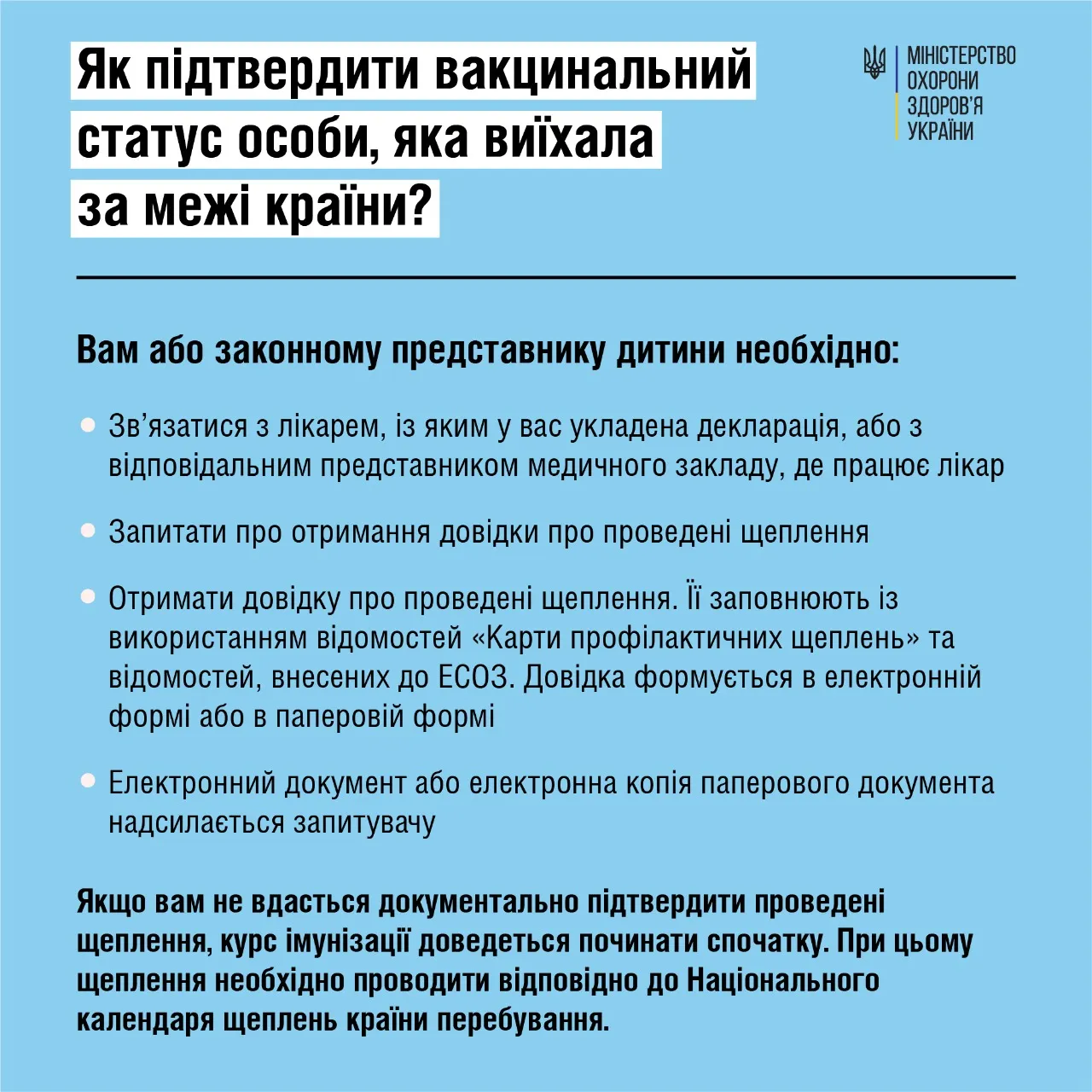 Як відновити довідку про вакцинацію 