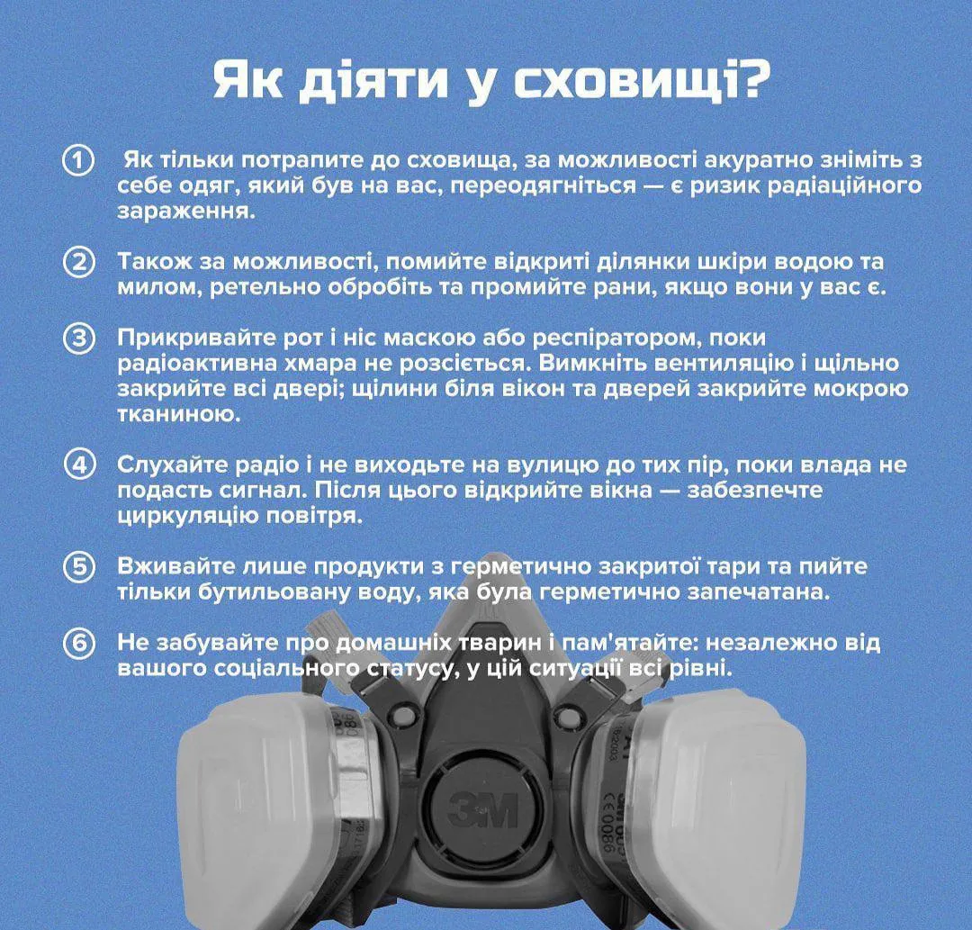 Як діяти у сховищі Як діяти у сховищі