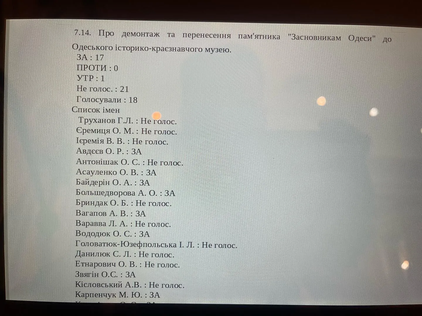 Результаты голосования о сносе памятника Екатерине II
