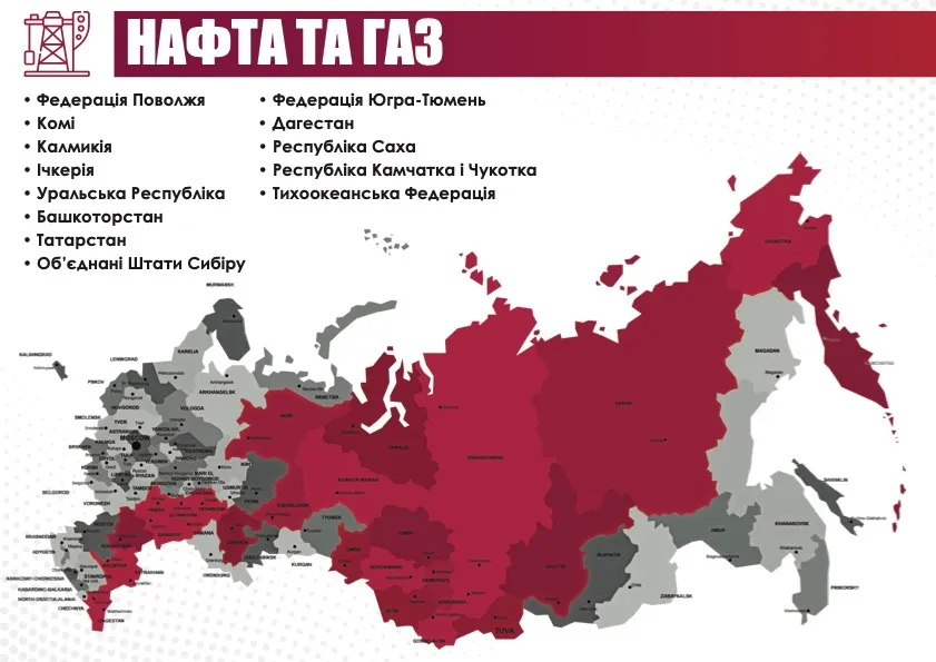 Запаси нафти та газу в Росії, корисні копалини, енергоресурси Російської Федерації