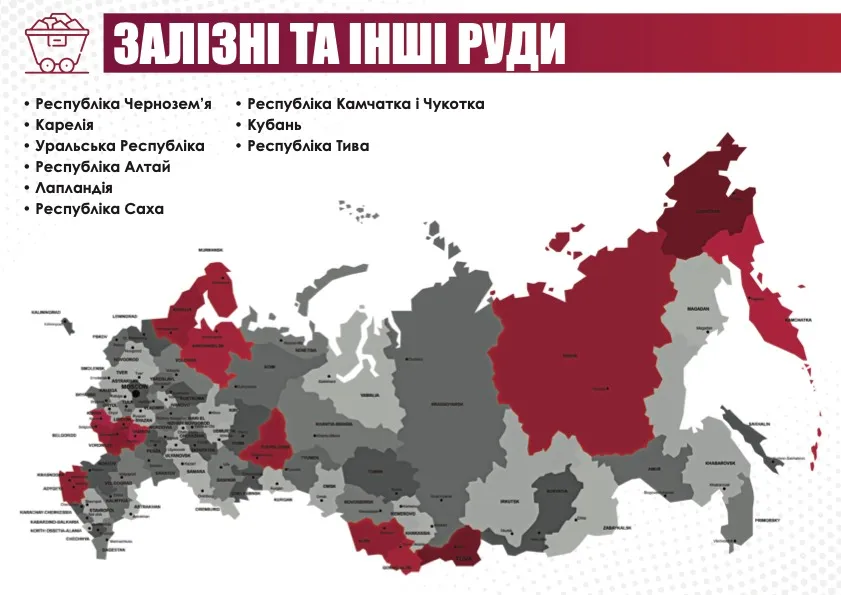 Запасы железной руды в России, полезные ископаемые РФ, природные богатства