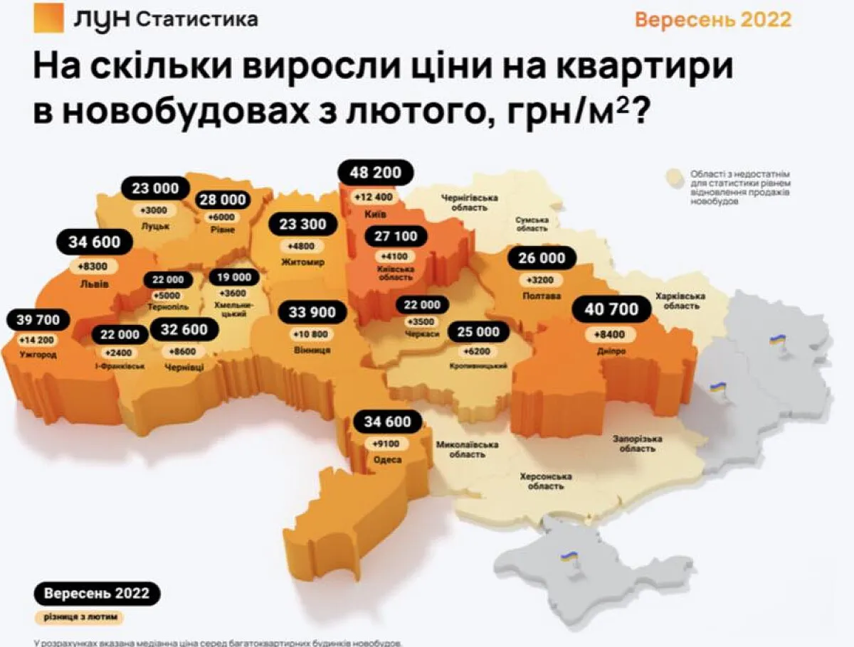 На скільки виросли ціни на новобудови України