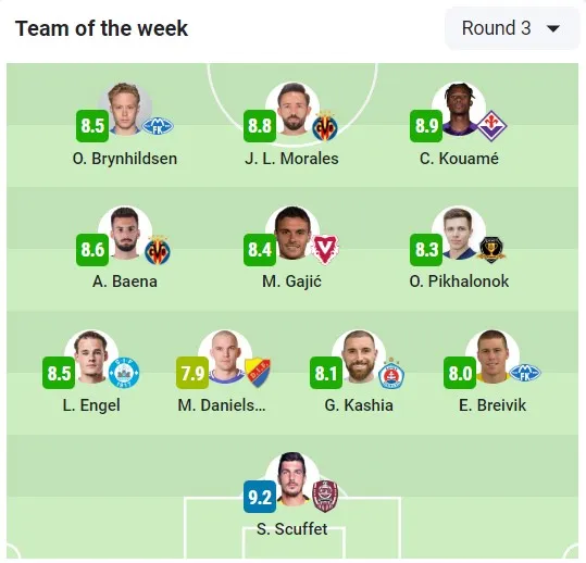 Символічна збірну 3-го туру Ліги конференцій Символічна збірну 3-го туру Ліги конференцій