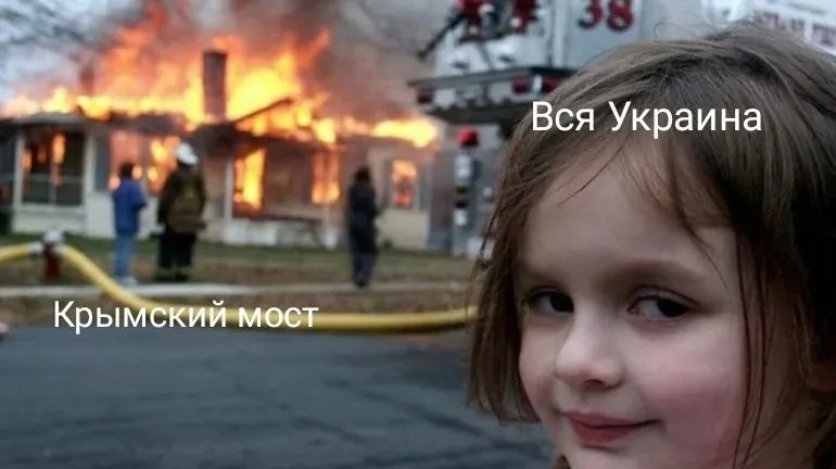 Реакція мережі на Реакція мережі на