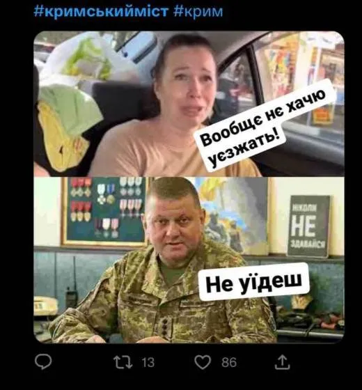 Реакція мережі на Реакція мережі на