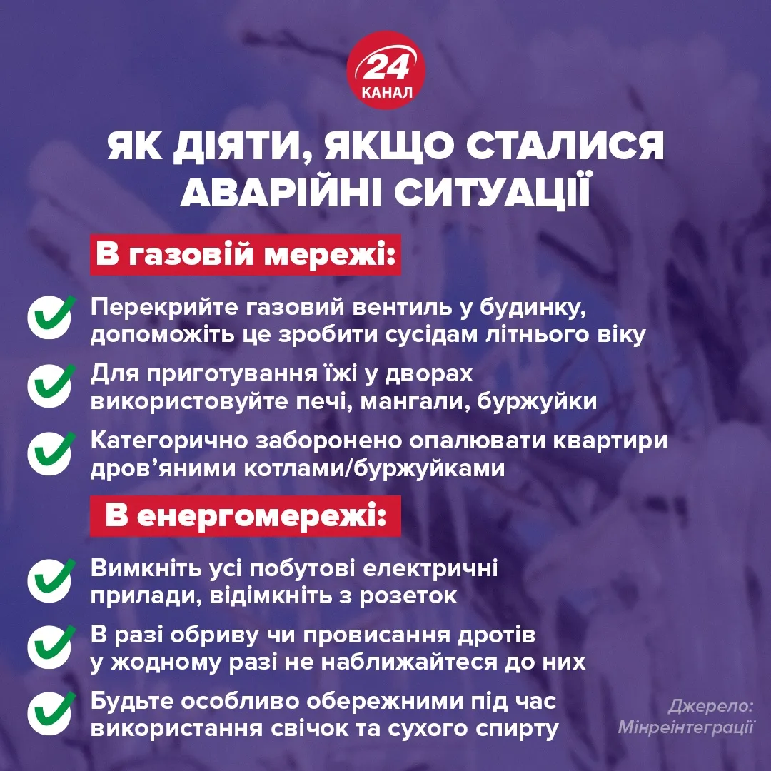аварийные ситуации в газовой и энергосети: как действовать аварийные ситуации в газовой и энергосети: как действовать
