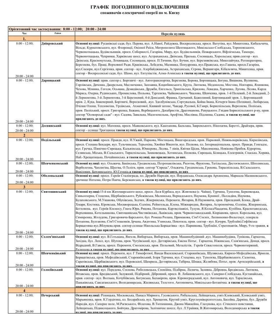 Графік відключення електроенергії у Києві та Київській області з 11 жовтня 2022 Графік відключення електроенергії у Києві та Київській області з 11 жовтня 2022