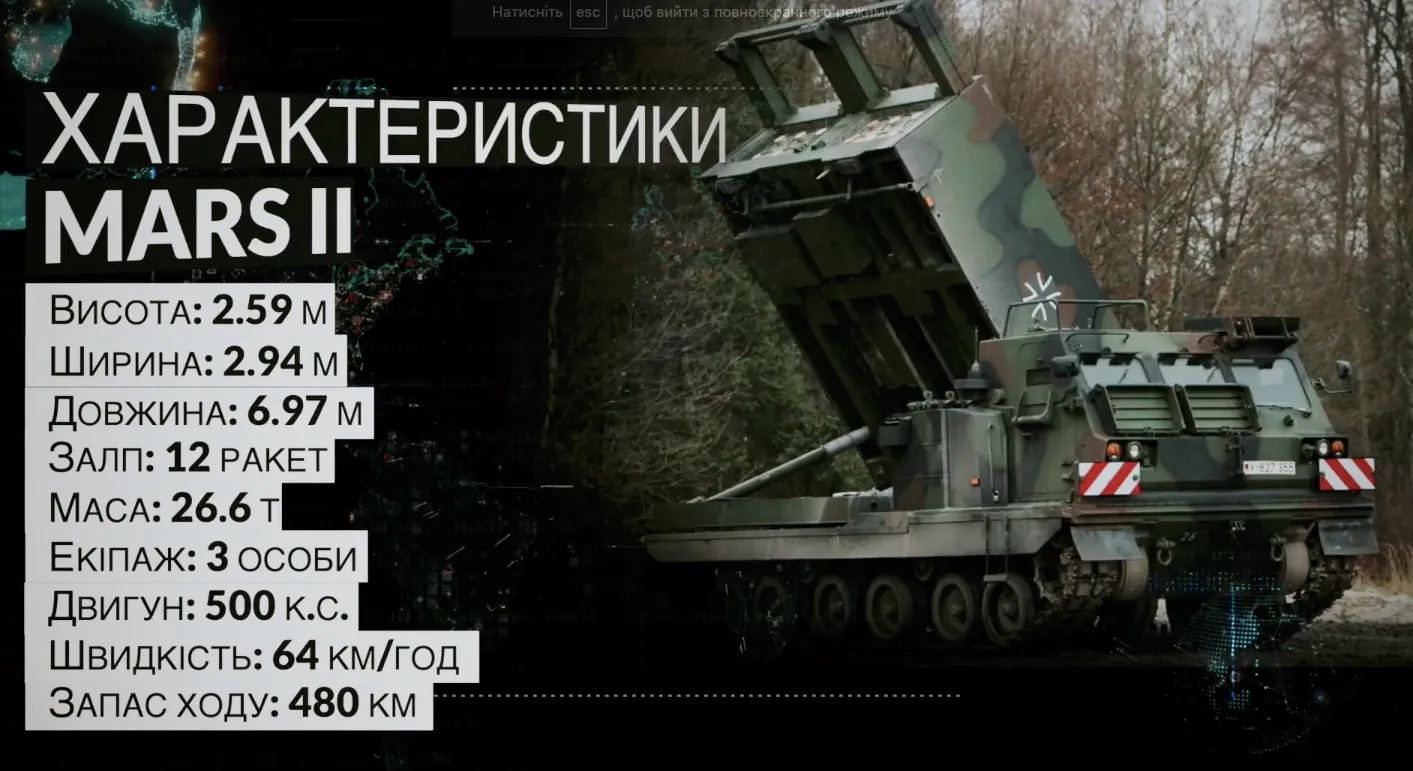 характеристики марс два характеристики марс два