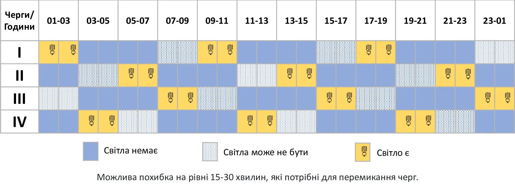 Світло на Хмельниччині