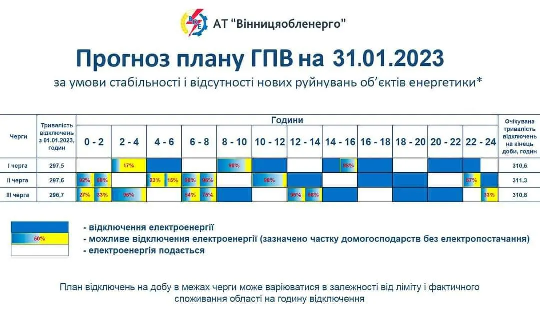 Світло у Вінниці