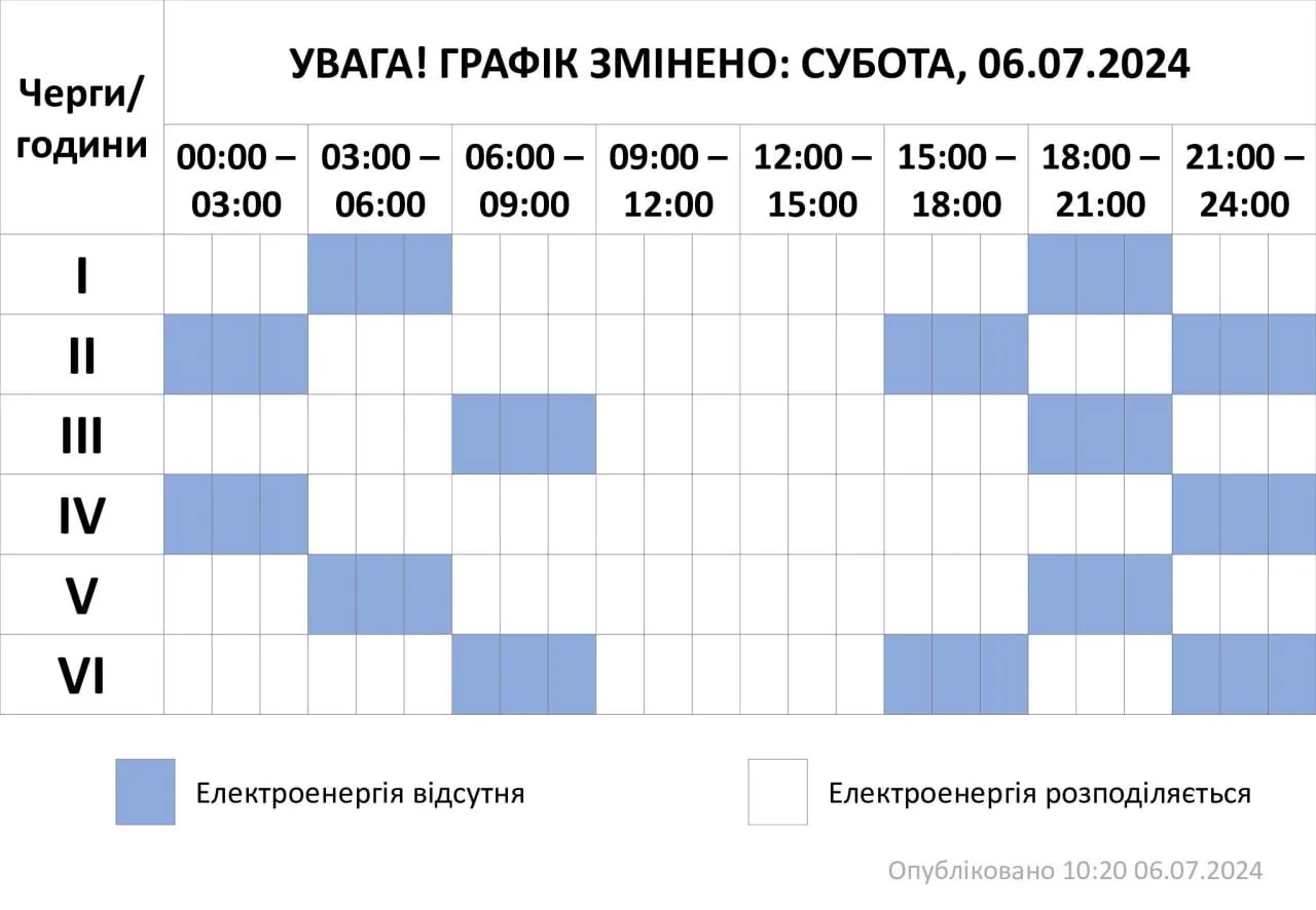 Отключение света - графики почасовых отключений, где не будет света - 24  Канал