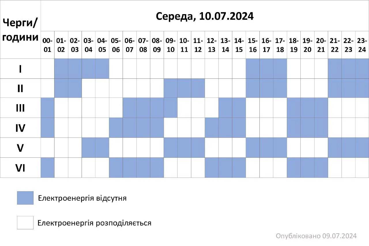 Отключение света - графики почасовых отключений, где не будет света - 24  Канал