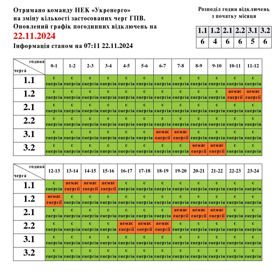 График отключений на Львовщине 22 ноября