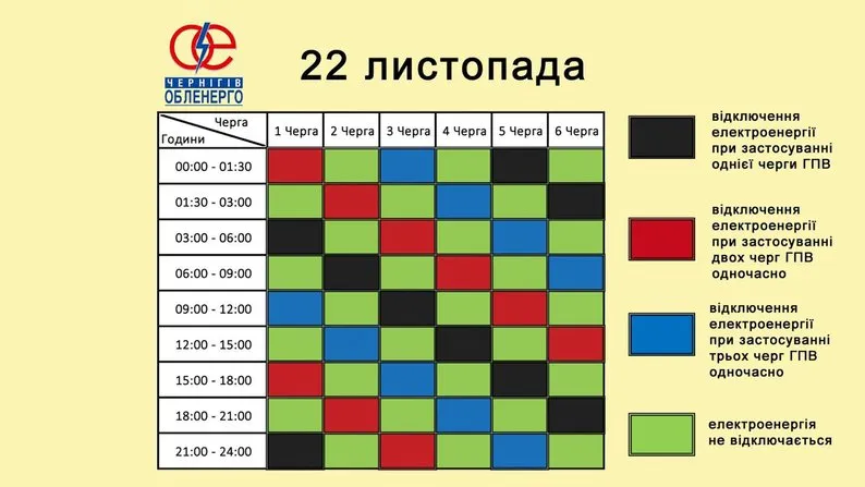 Отключения в Чернигове 22 ноября 