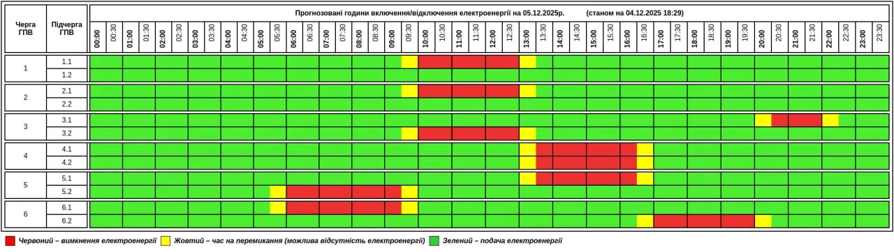 График отключений на Тернопольщине 5 декабря