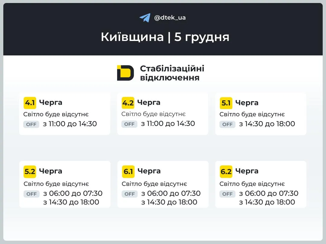 График отключения света в Киевской области 5 декабря