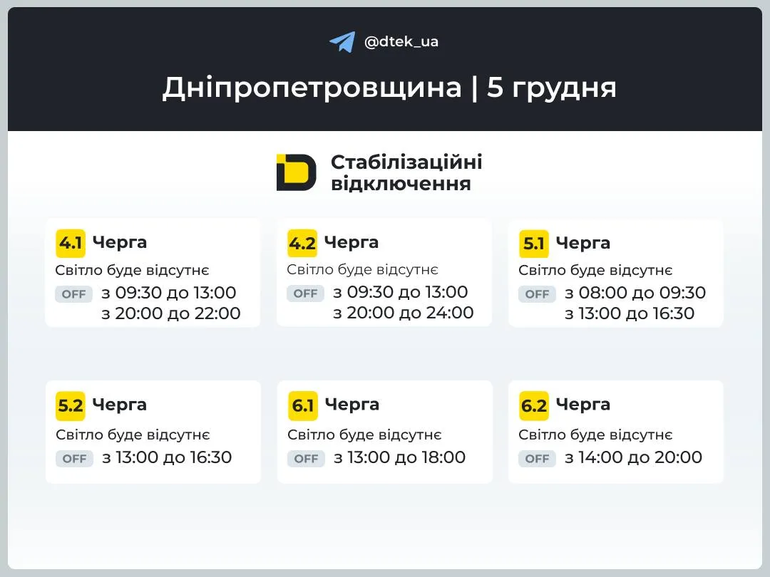 График отключений на Днепропетровщине 5 декабря