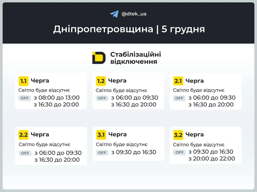 График отключений на Днепропетровщине 5 декабря