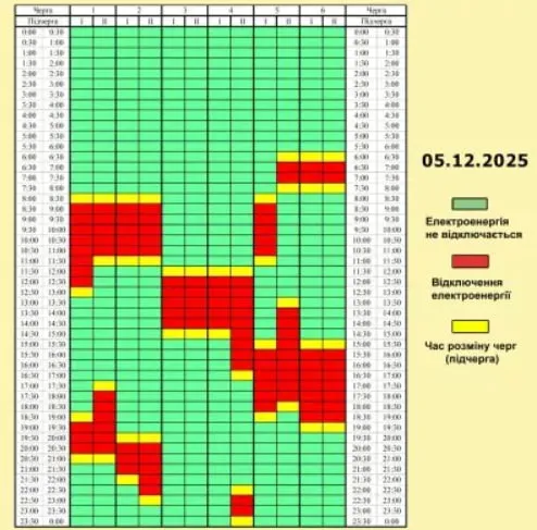 График отключений на Черниговщине