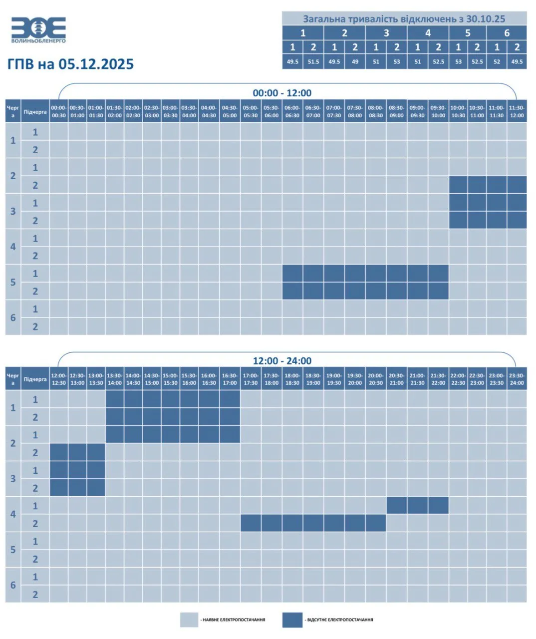 Как будут выключать свет на Волыни