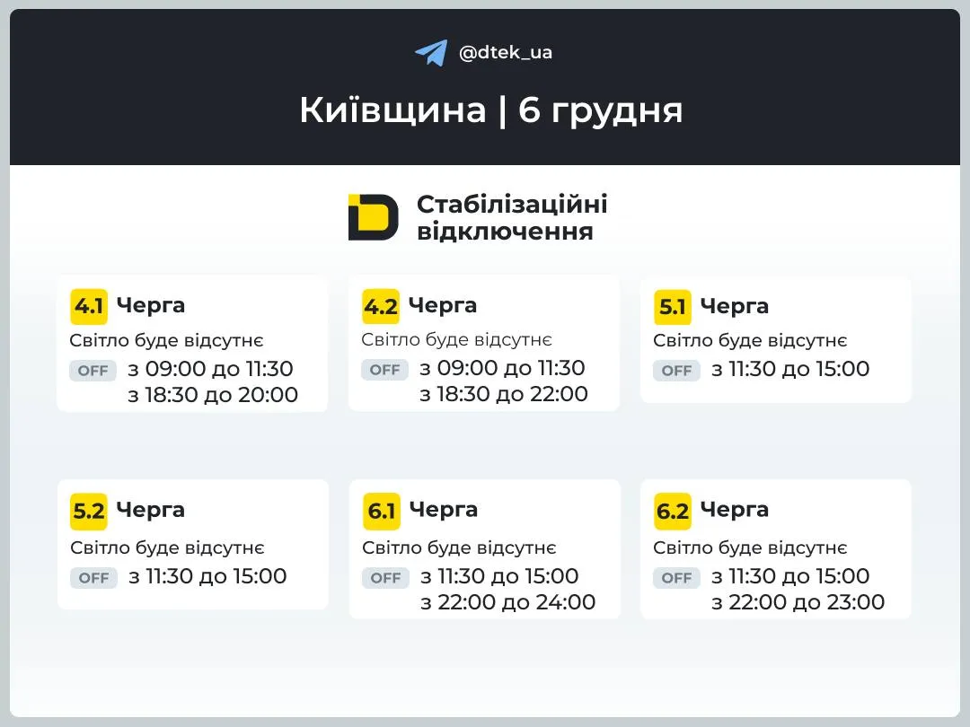 Графік відключення світла на Київщині 6 грудня Графік відключення світла на Київщині 6 грудня