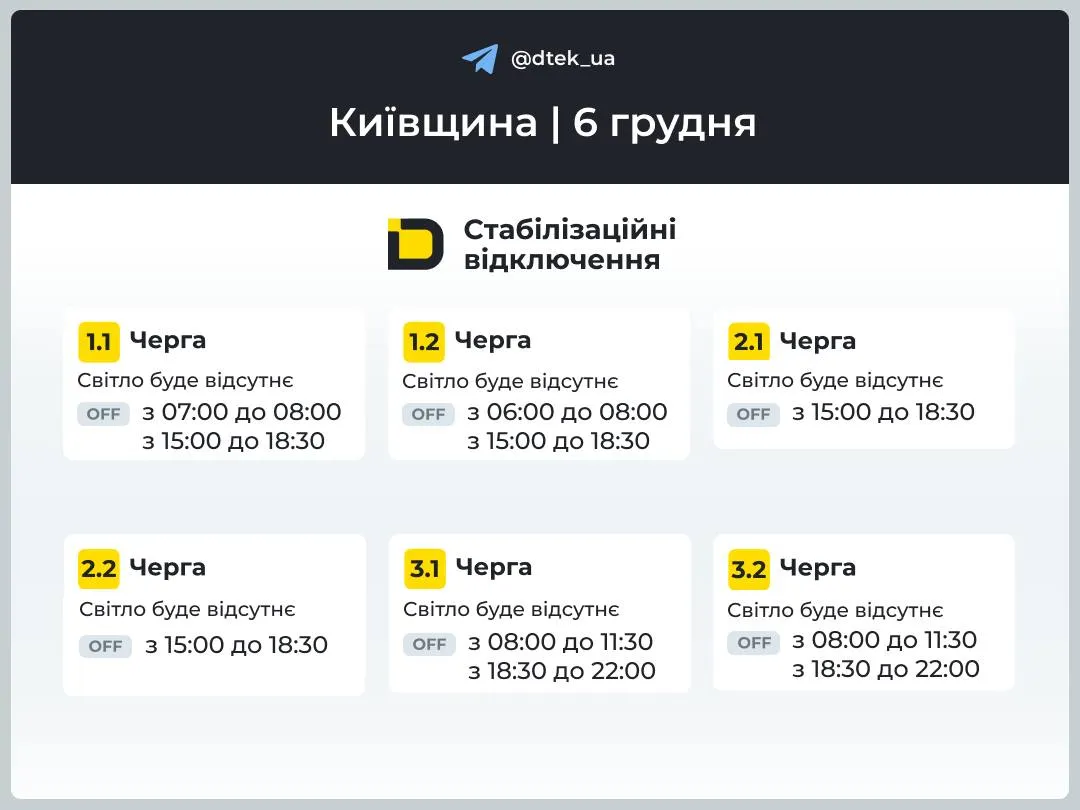 Графік відключення світла на Київщині 6 грудня Графік відключення світла на Київщині 6 грудня
