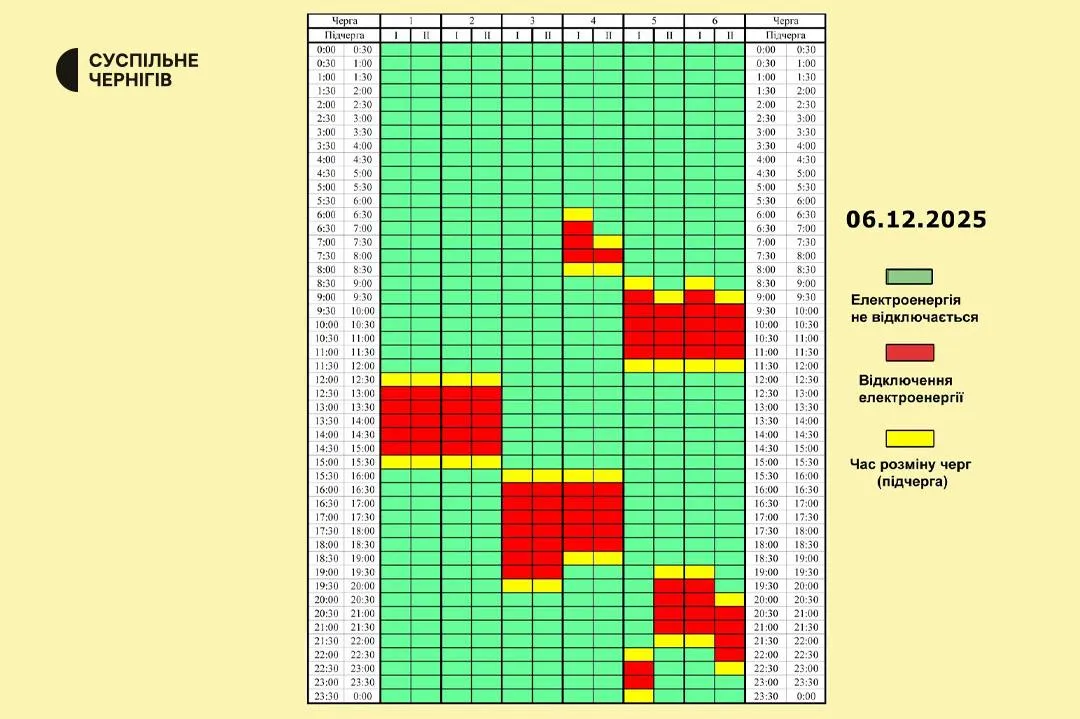 Графік відключень на Чернігівщині Графік відключень на Чернігівщині