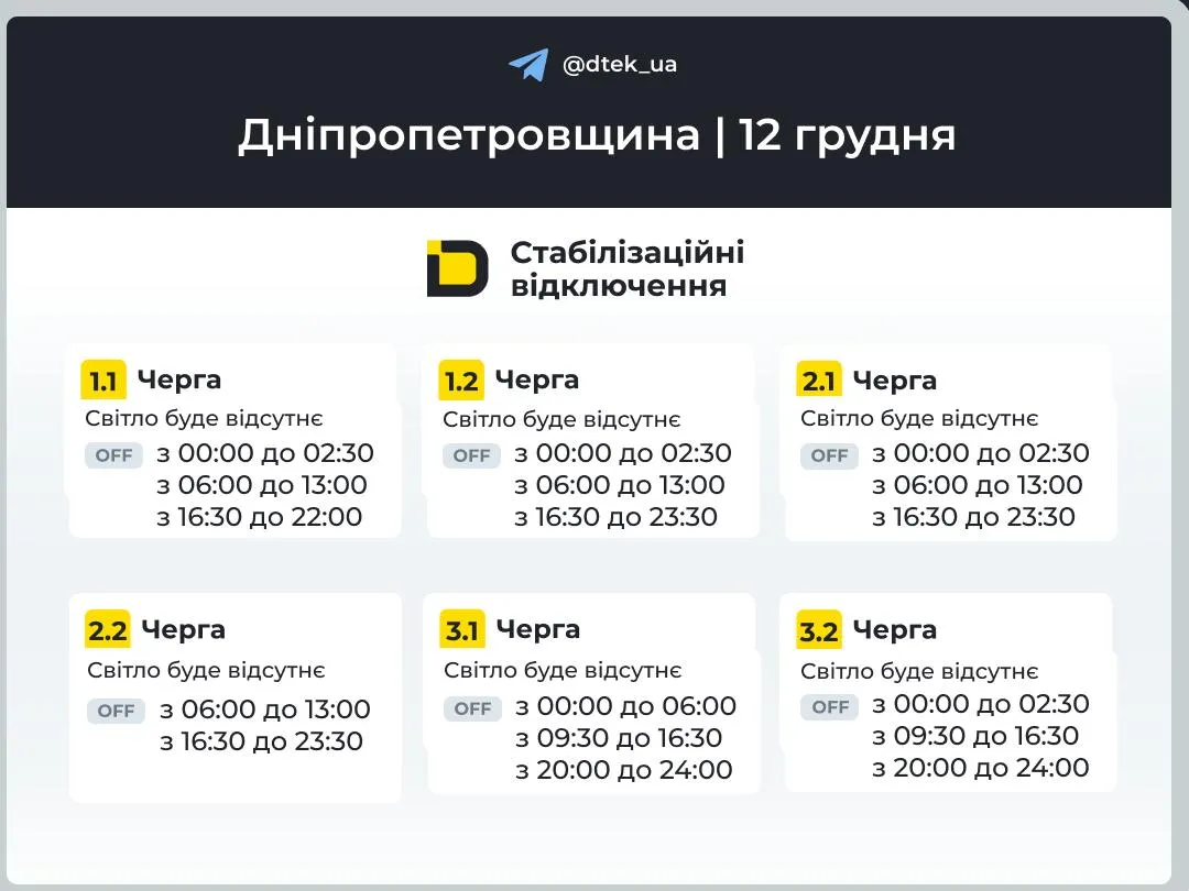 графіки відключень Дніпро 12 грудня 2025