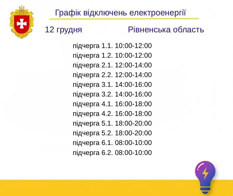 графіки відключень Рівненщина 12 грудня 2025