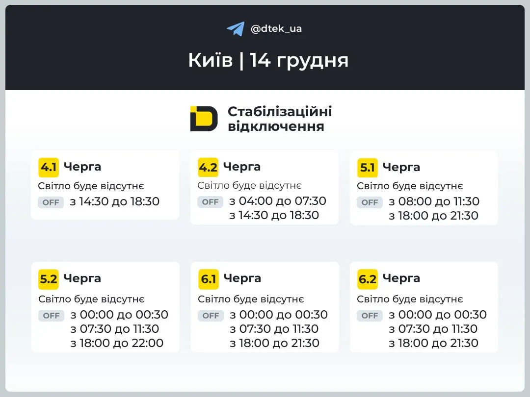 Відключення в Києві