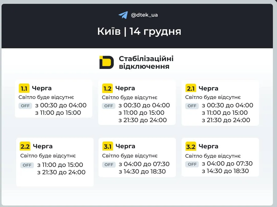 Відключення в Києві