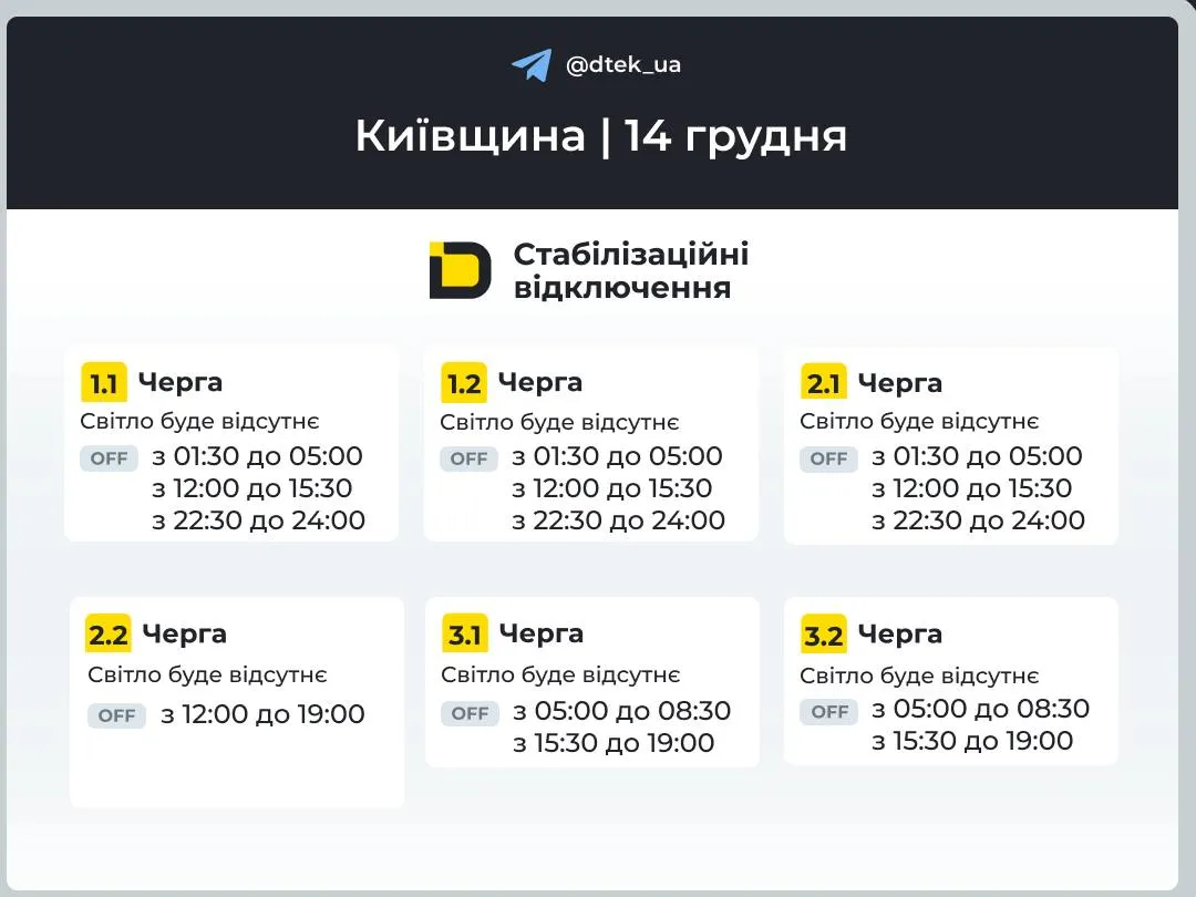 Отключение в Киевской области