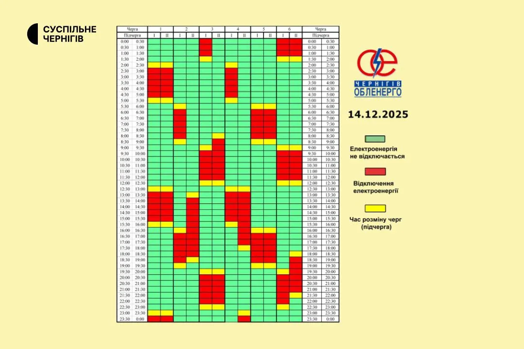 Отключение в Черниговской области