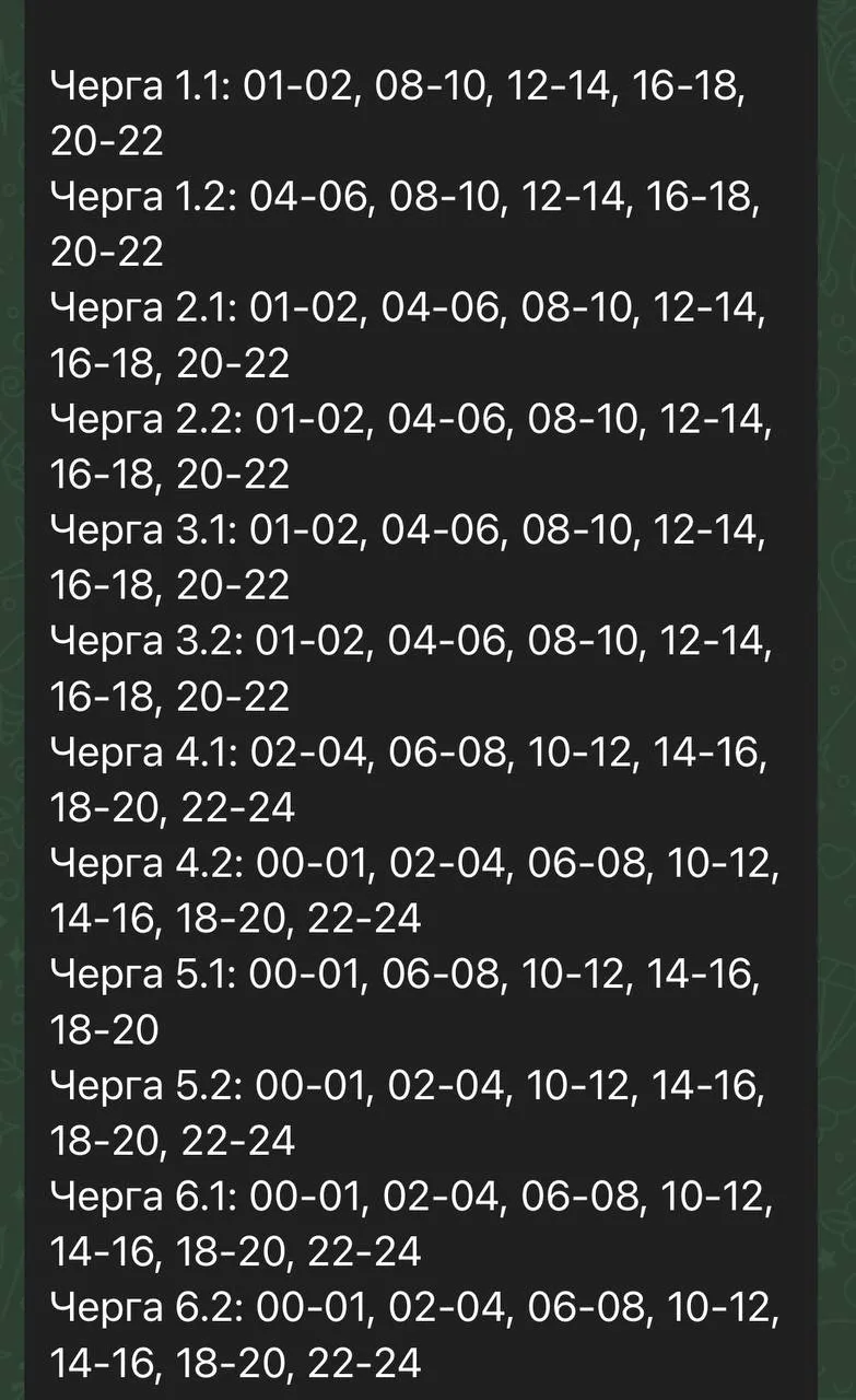 Отключение в Кировоградской области