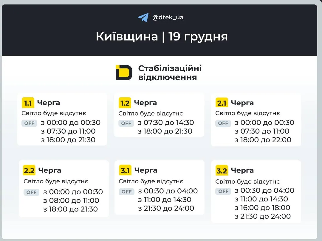 Графіки відключень у Київській області 19 грудня Графіки відключень у Київській області 19 грудня