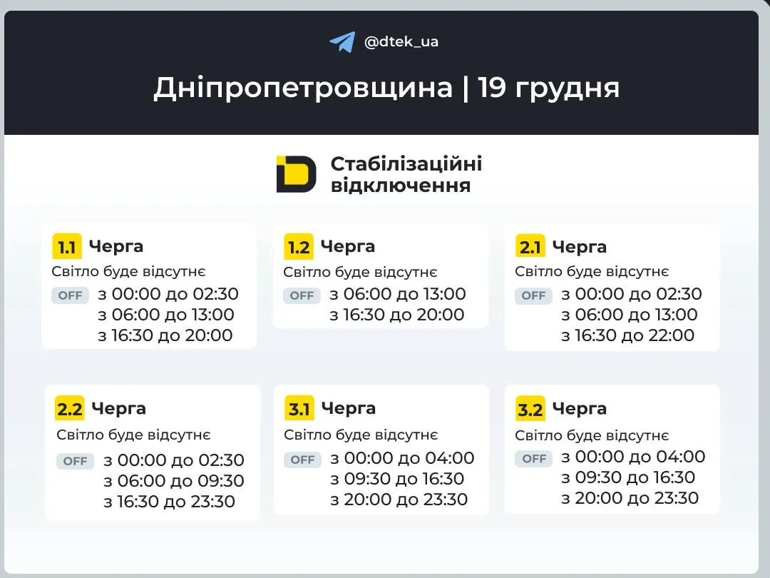 Графіки відключень у Дніпропетровській області 19 грудня Графіки відключень у Дніпропетровській області 19 грудня