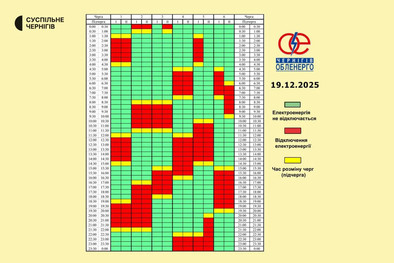 Графіки відключень у Чернігівській області 19 грудня Графіки відключень у Чернігівській області 19 грудня