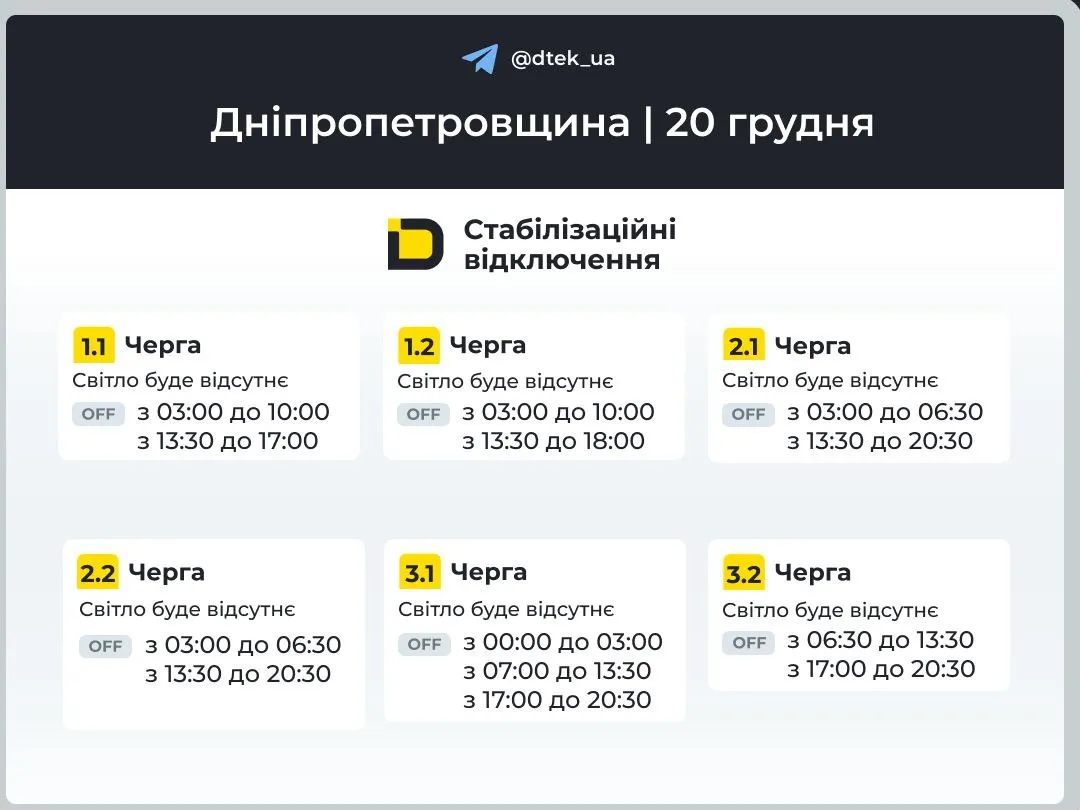 Графіки відключень у Дніпропетровській області 20 грудня