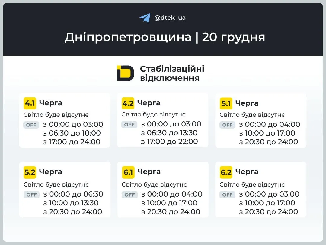 Графіки відключень у Дніпропетровській області 20 грудня