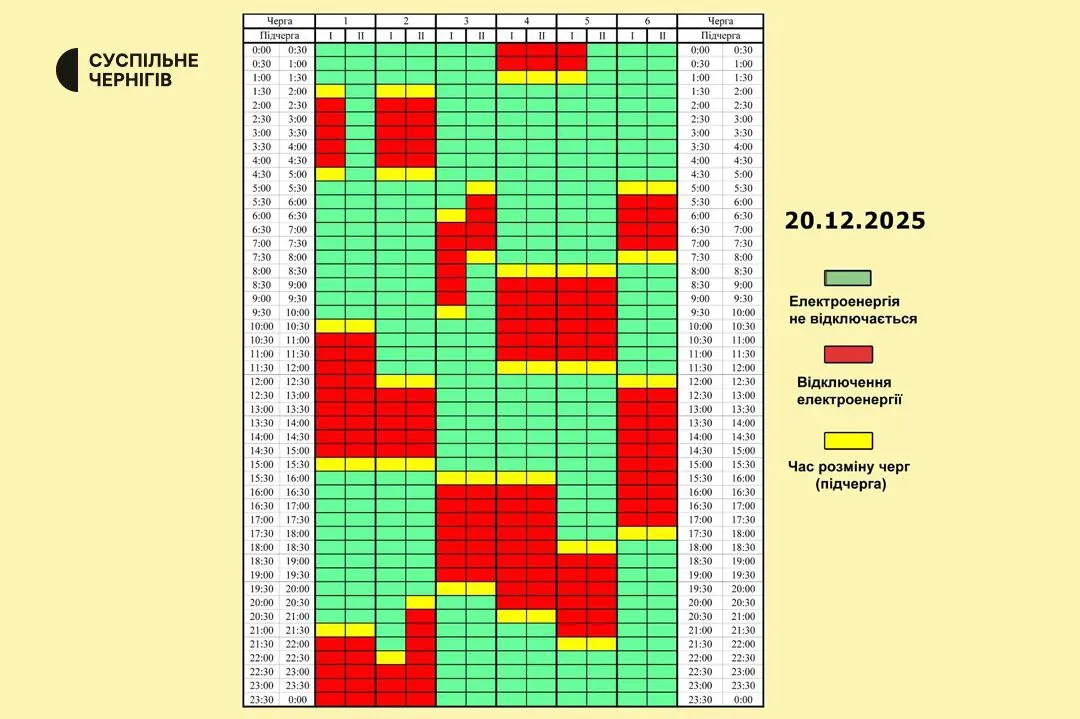 Графіки відключень у Чернігівській області 20 грудня
